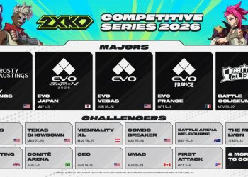 Riot Games presenta la Competitive Series 2026 de 2XKO: Calendario, sedes y premios