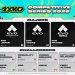 Riot Games presenta la Competitive Series 2026 de 2XKO: Calendario, sedes y premios